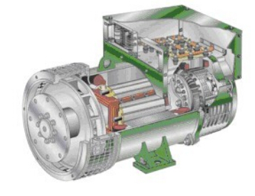 阿鲁科尔沁发电机内部结构图